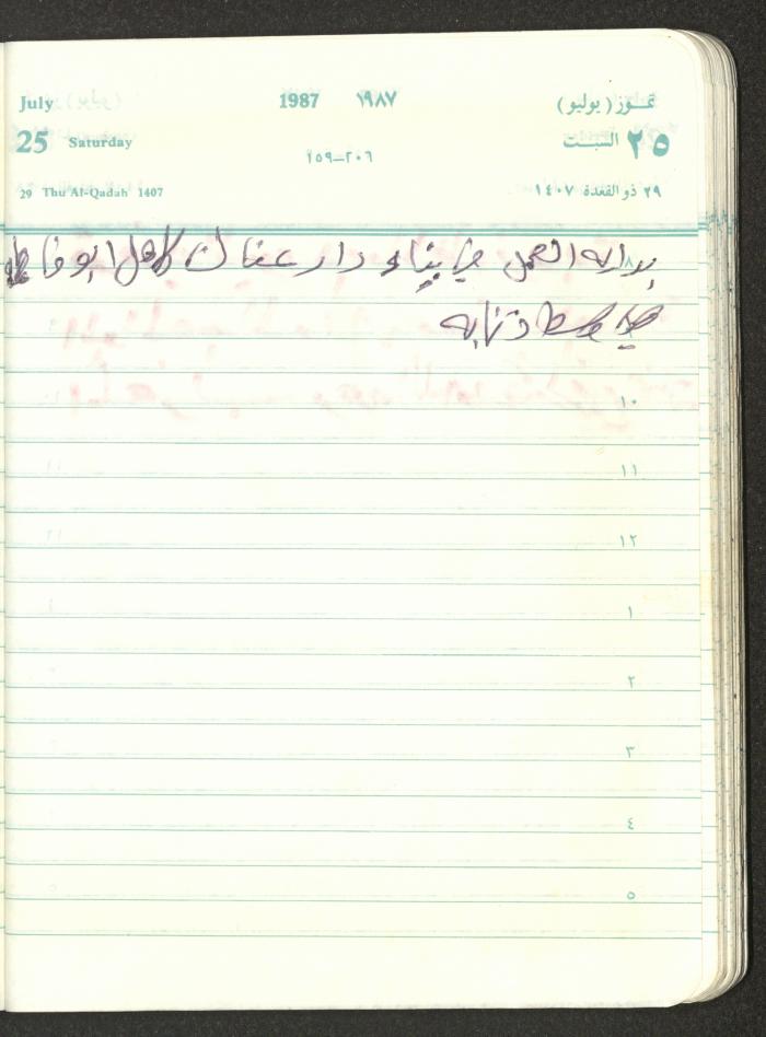 Mahmoud Khreisheh Diaries, Thinnaba- Tulkarm, 1987