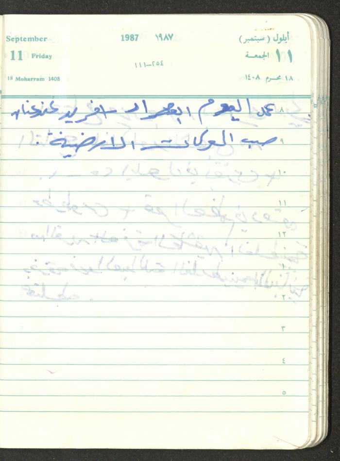 Mahmoud Khreisheh Diaries, Thinnaba- Tulkarm, 1987