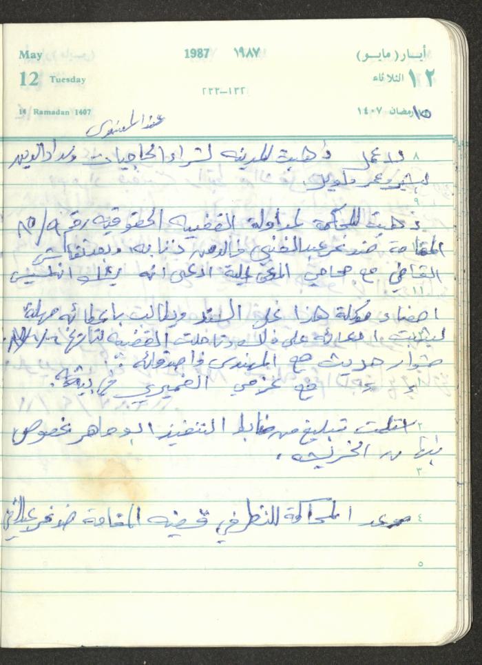 Mahmoud Khreisheh Diaries, Thinnaba- Tulkarm, 1987