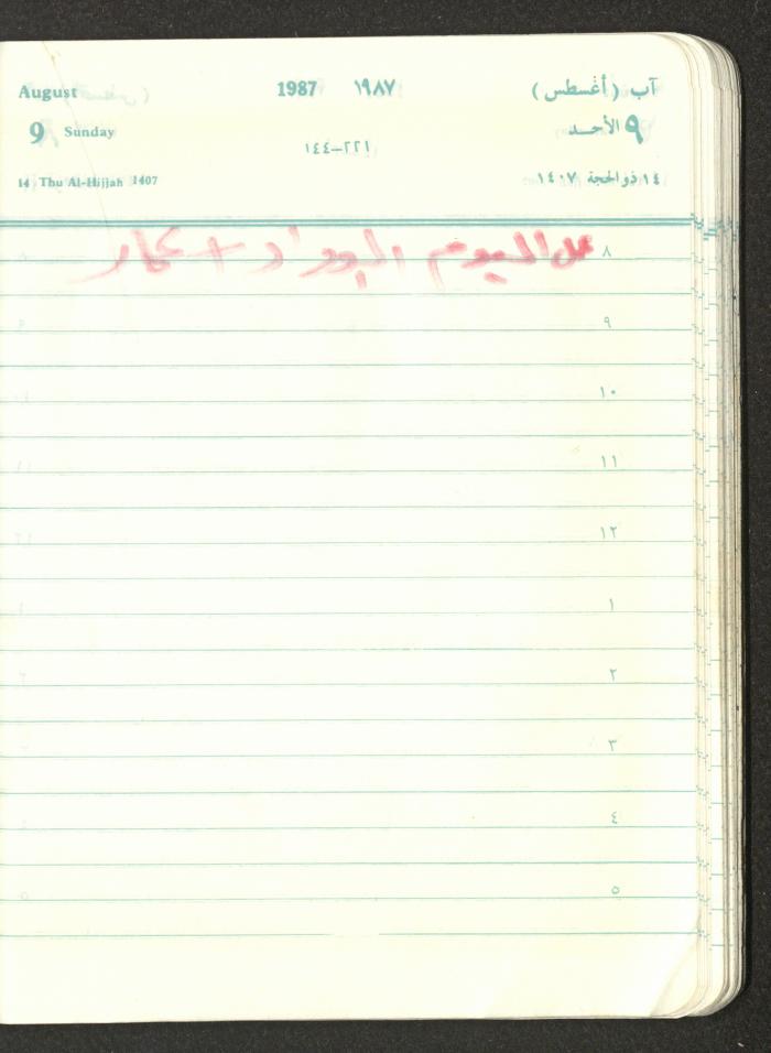 Mahmoud Khreisheh Diaries, Thinnaba- Tulkarm, 1987