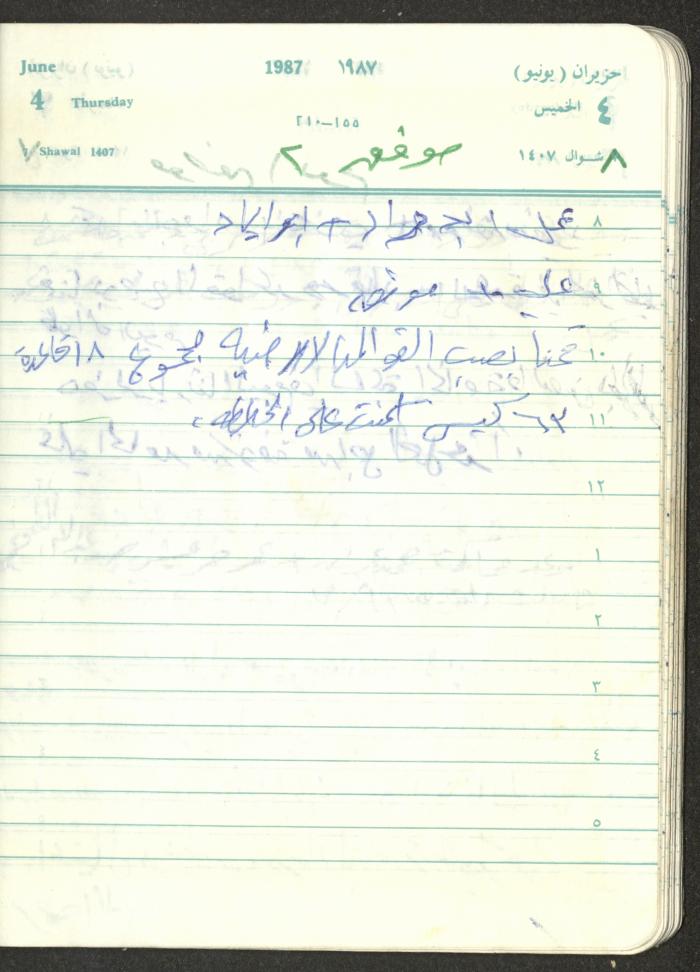 Mahmoud Khreisheh Diaries, Thinnaba- Tulkarm, 1987