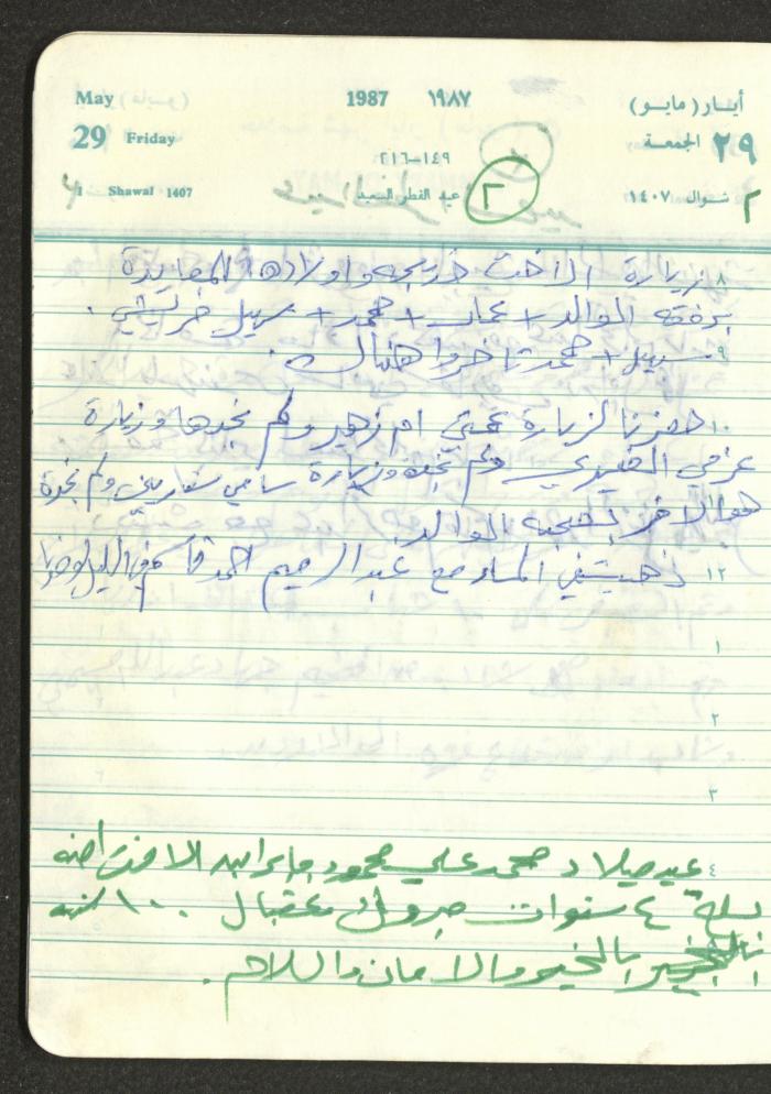 Mahmoud Khreisheh Diaries, Thinnaba- Tulkarm, 1987