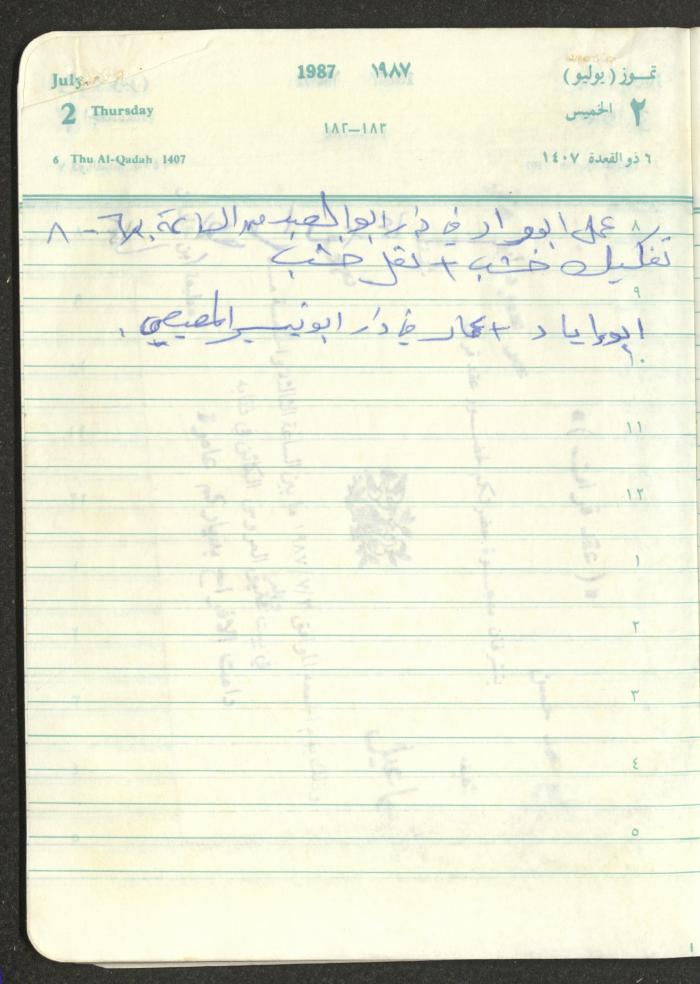 Mahmoud Khreisheh Diaries, Thinnaba- Tulkarm, 1987