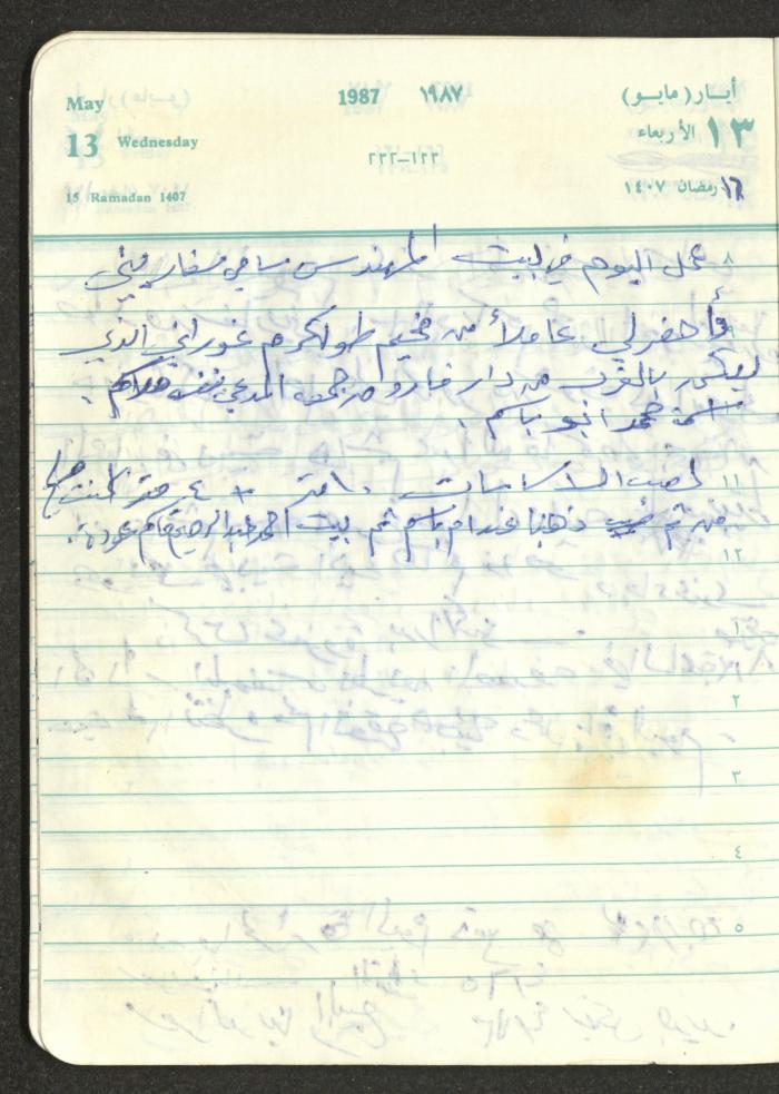 Mahmoud Khreisheh Diaries, Thinnaba- Tulkarm, 1987