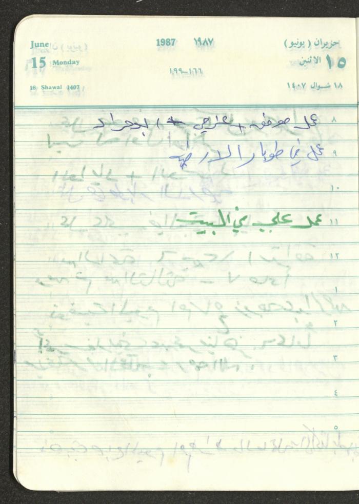 Mahmoud Khreisheh Diaries, Thinnaba- Tulkarm, 1987