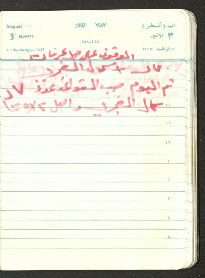 Mahmoud Khreisheh Diaries, Thinnaba- Tulkarm, 1987