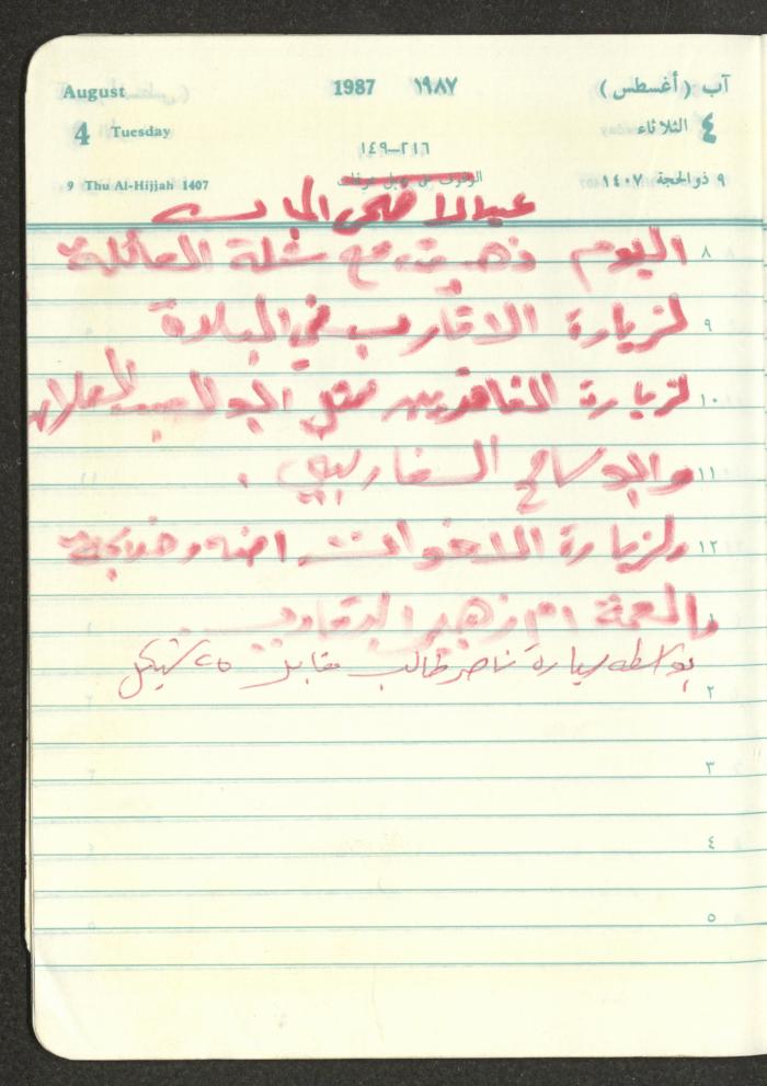 Mahmoud Khreisheh Diaries, Thinnaba- Tulkarm, 1987