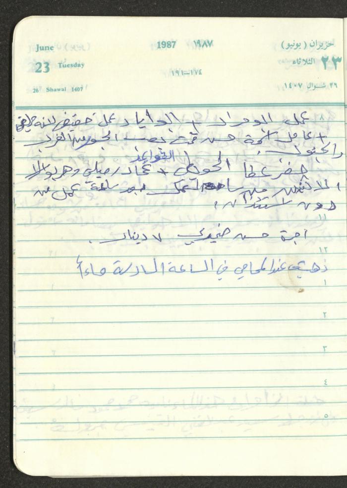 Mahmoud Khreisheh Diaries, Thinnaba- Tulkarm, 1987