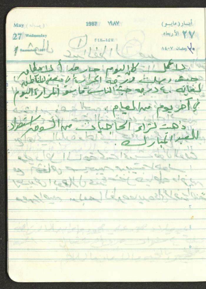 Mahmoud Khreisheh Diaries, Thinnaba- Tulkarm, 1987