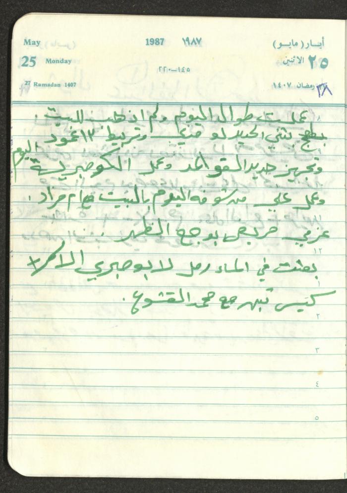 Mahmoud Khreisheh Diaries, Thinnaba- Tulkarm, 1987