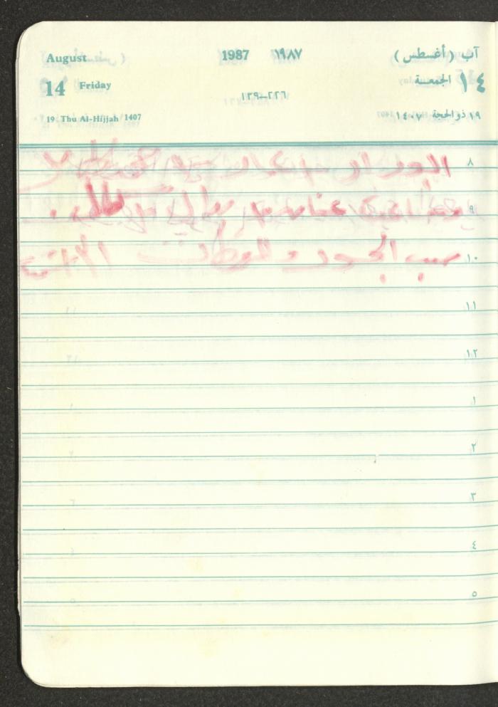 Mahmoud Khreisheh Diaries, Thinnaba- Tulkarm, 1987