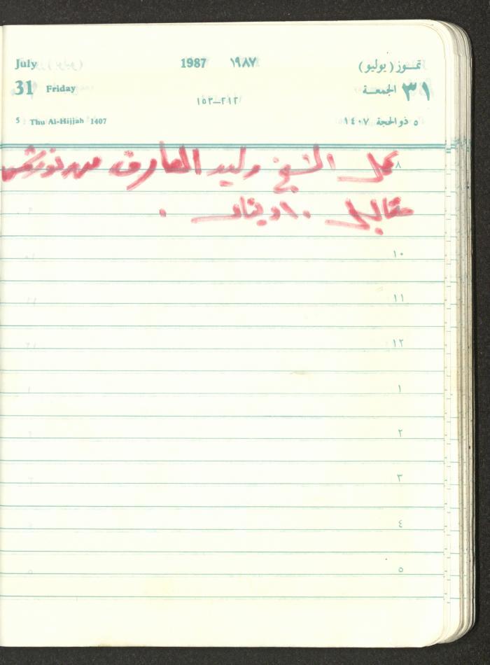 Mahmoud Khreisheh Diaries, Thinnaba- Tulkarm, 1987