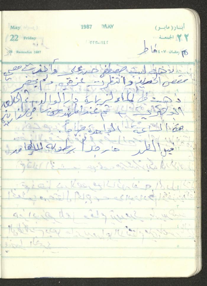 Mahmoud Khreisheh Diaries, Thinnaba- Tulkarm, 1987