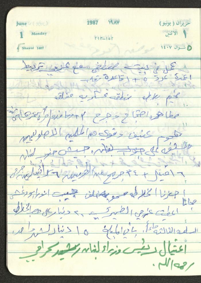 Mahmoud Khreisheh Diaries, Thinnaba- Tulkarm, 1987
