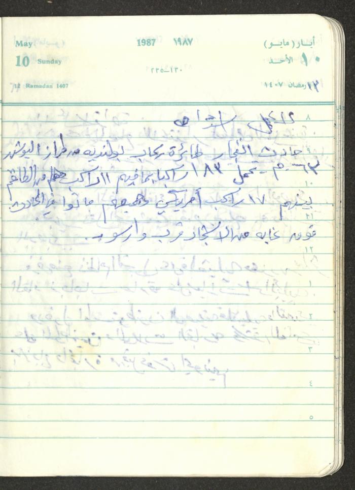 Mahmoud Khreisheh Diaries, Thinnaba- Tulkarm, 1987