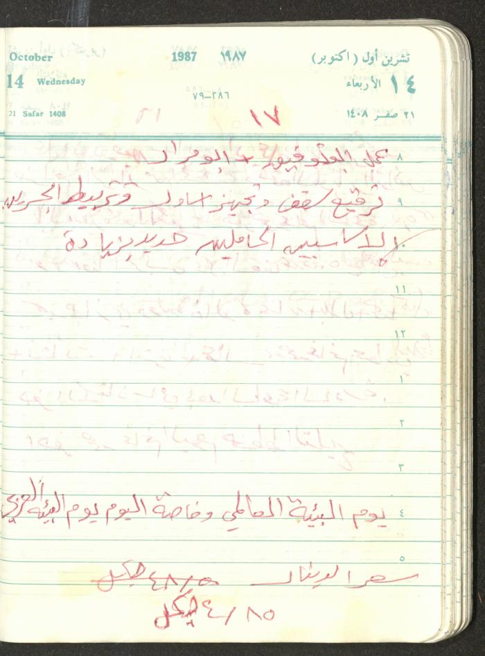 Mahmoud Khreisheh Diaries, Thinnaba- Tulkarm, 1987