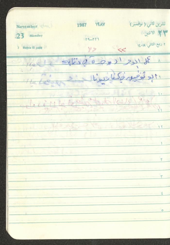 Mahmoud Khreisheh Diaries, Thinnaba- Tulkarm, 1987