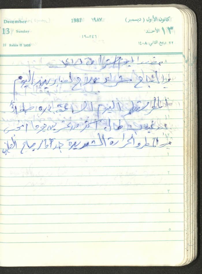 Mahmoud Khreisheh Diaries, Thinnaba- Tulkarm, 1987