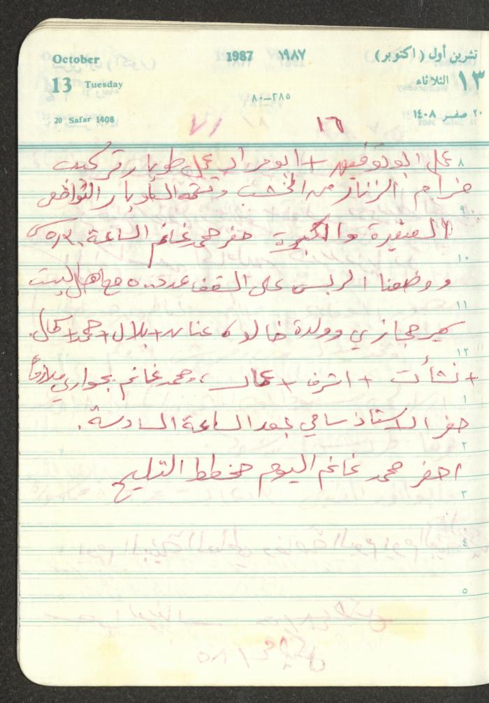 Mahmoud Khreisheh Diaries, Thinnaba- Tulkarm, 1987