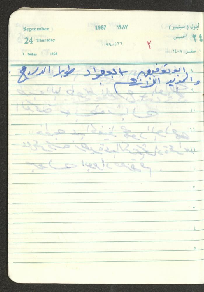 Mahmoud Khreisheh Diaries, Thinnaba- Tulkarm, 1987