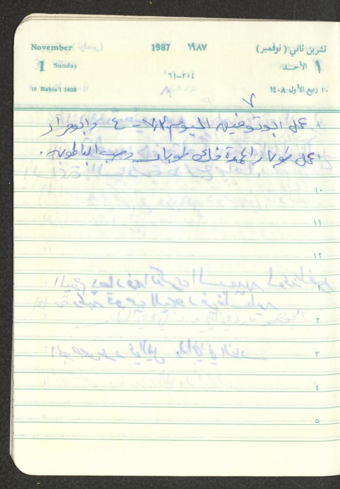 Mahmoud Khreisheh Diaries, Thinnaba- Tulkarm, 1987