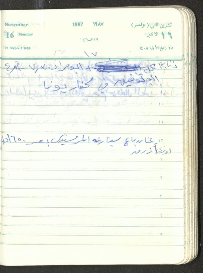 Mahmoud Khreisheh Diaries, Thinnaba- Tulkarm, 1987