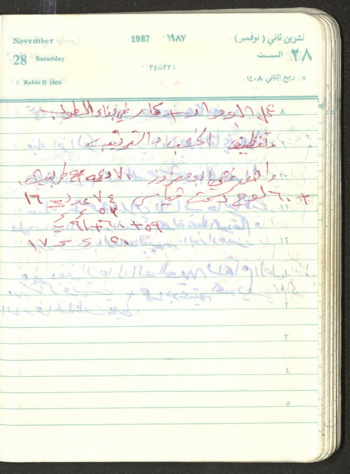 Mahmoud Khreisheh Diaries, Thinnaba- Tulkarm, 1987