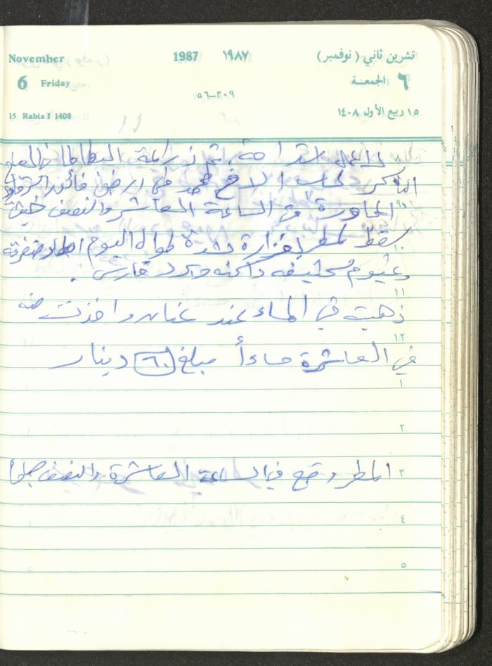 Mahmoud Khreisheh Diaries, Thinnaba- Tulkarm, 1987