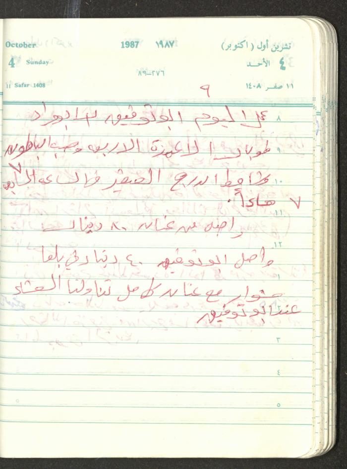 Mahmoud Khreisheh Diaries, Thinnaba- Tulkarm, 1987