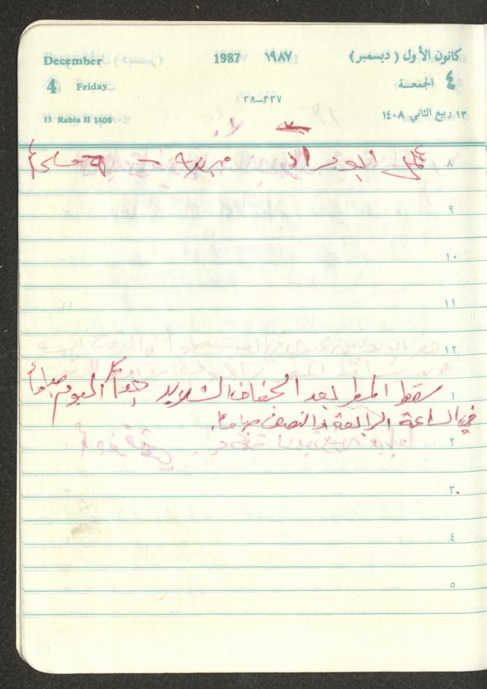 Mahmoud Khreisheh Diaries, Thinnaba- Tulkarm, 1987