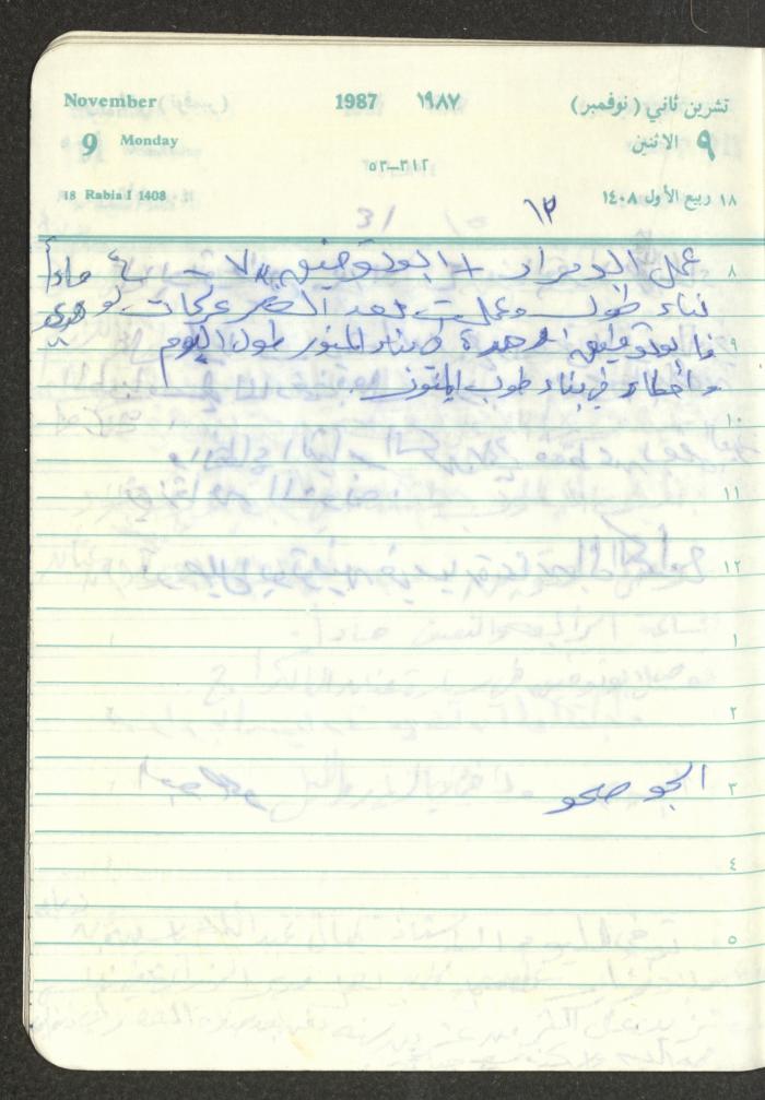 Mahmoud Khreisheh Diaries, Thinnaba- Tulkarm, 1987