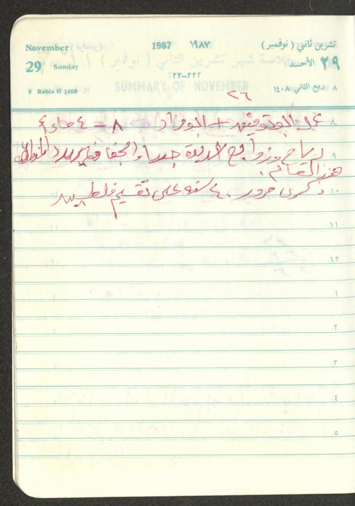 Mahmoud Khreisheh Diaries, Thinnaba- Tulkarm, 1987