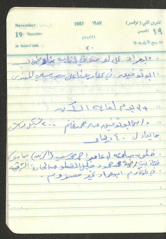 Mahmoud Khreisheh Diaries, Thinnaba- Tulkarm, 1987