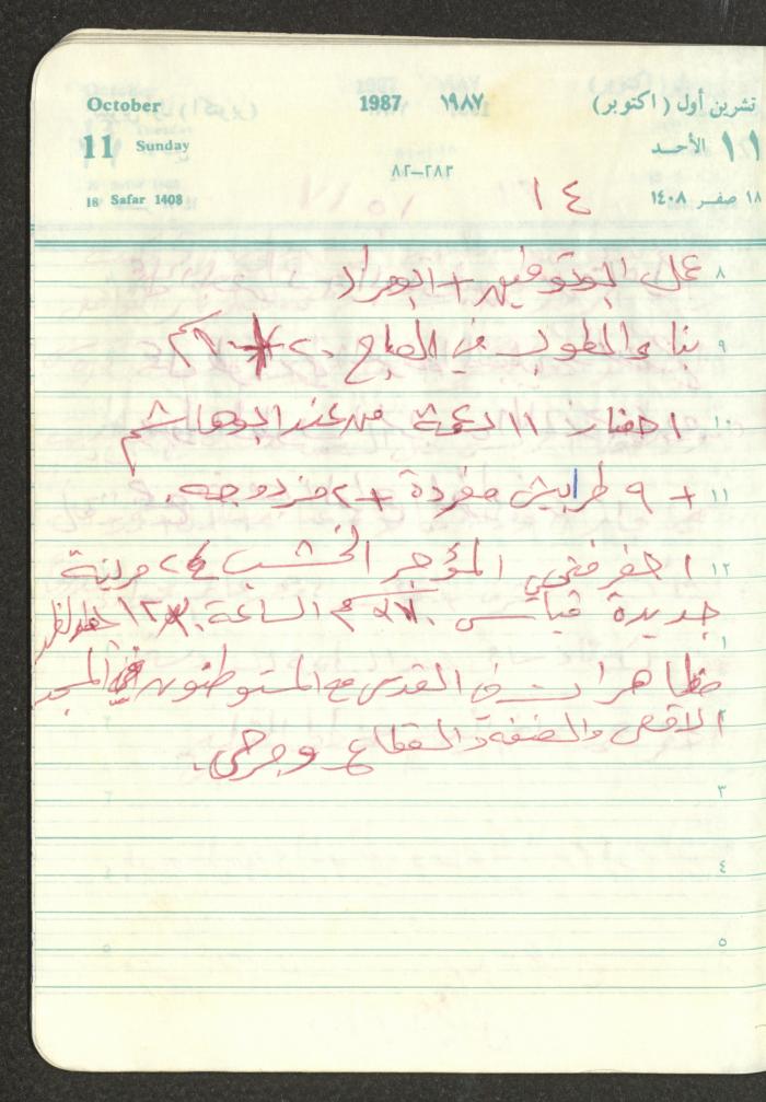 Mahmoud Khreisheh Diaries, Thinnaba- Tulkarm, 1987