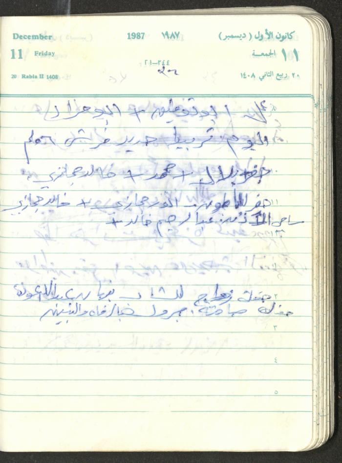 Mahmoud Khreisheh Diaries, Thinnaba- Tulkarm, 1987