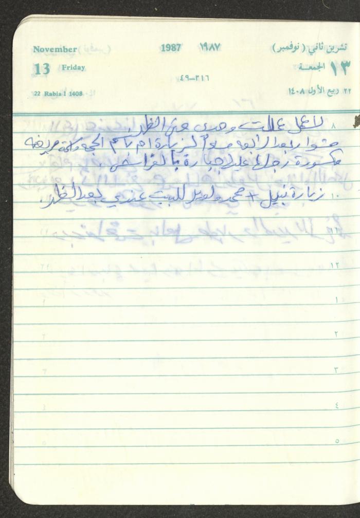 Mahmoud Khreisheh Diaries, Thinnaba- Tulkarm, 1987