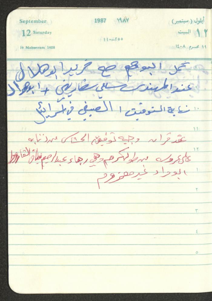 Mahmoud Khreisheh Diaries, Thinnaba- Tulkarm, 1987