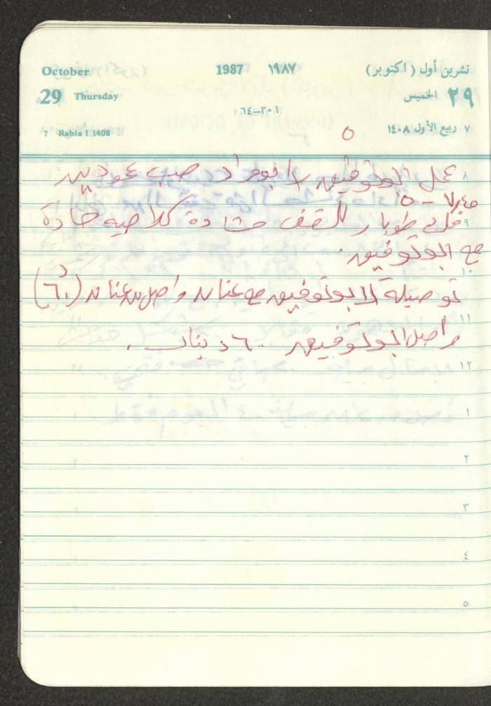 Mahmoud Khreisheh Diaries, Thinnaba- Tulkarm, 1987