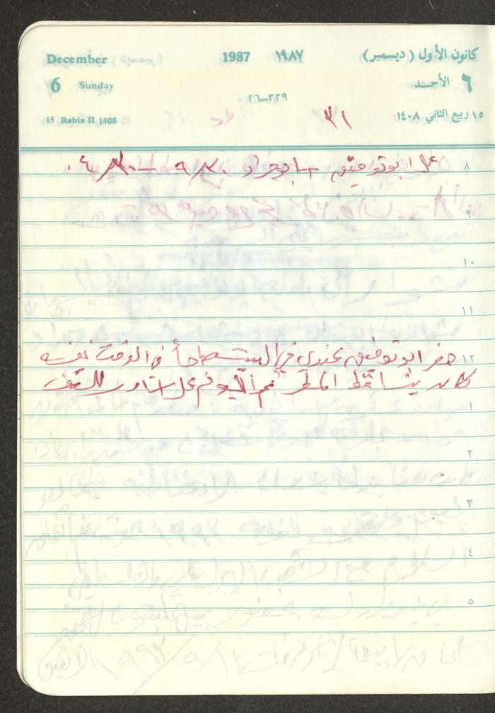 Mahmoud Khreisheh Diaries, Thinnaba- Tulkarm, 1987