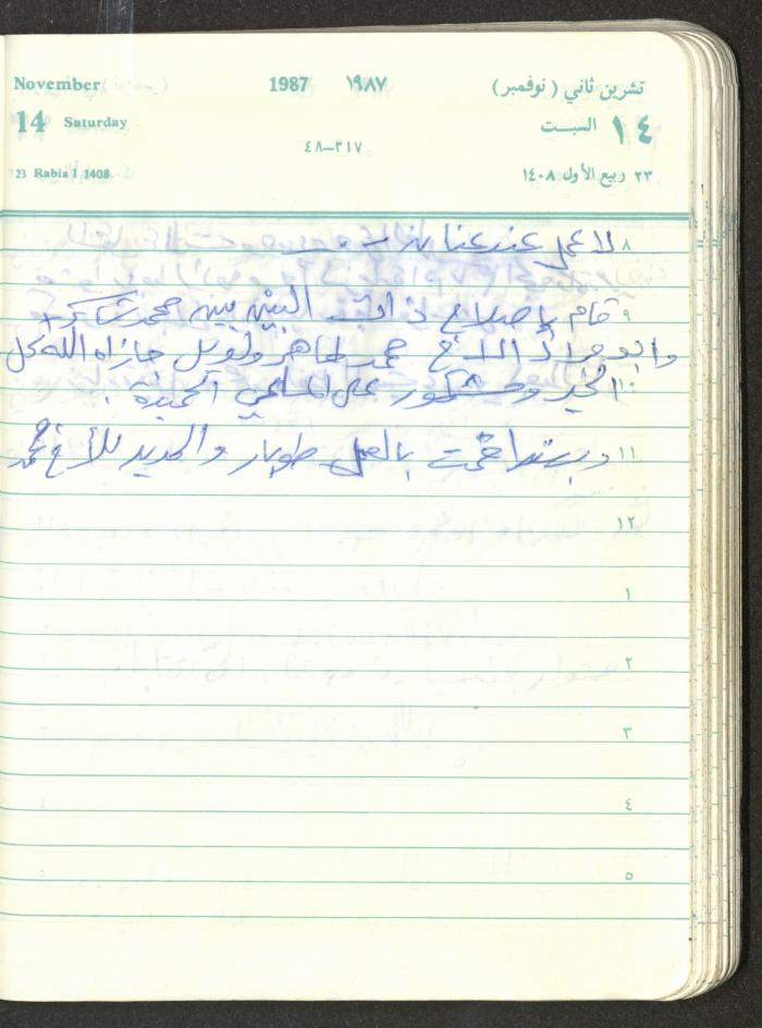 Mahmoud Khreisheh Diaries, Thinnaba- Tulkarm, 1987