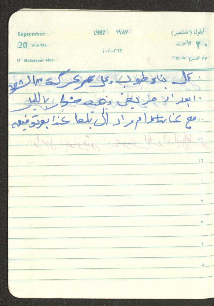 Mahmoud Khreisheh Diaries, Thinnaba- Tulkarm, 1987