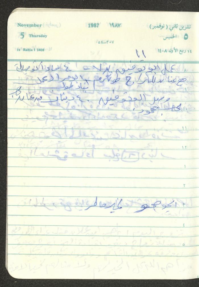 Mahmoud Khreisheh Diaries, Thinnaba- Tulkarm, 1987