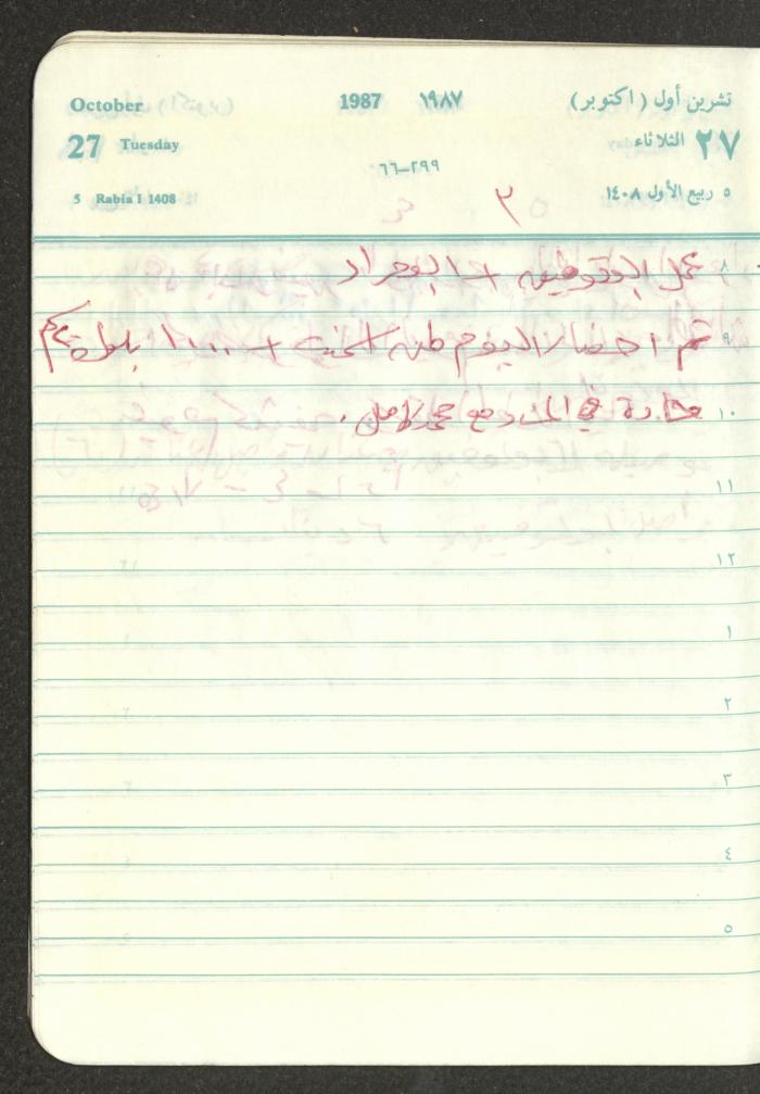 Mahmoud Khreisheh Diaries, Thinnaba- Tulkarm, 1987