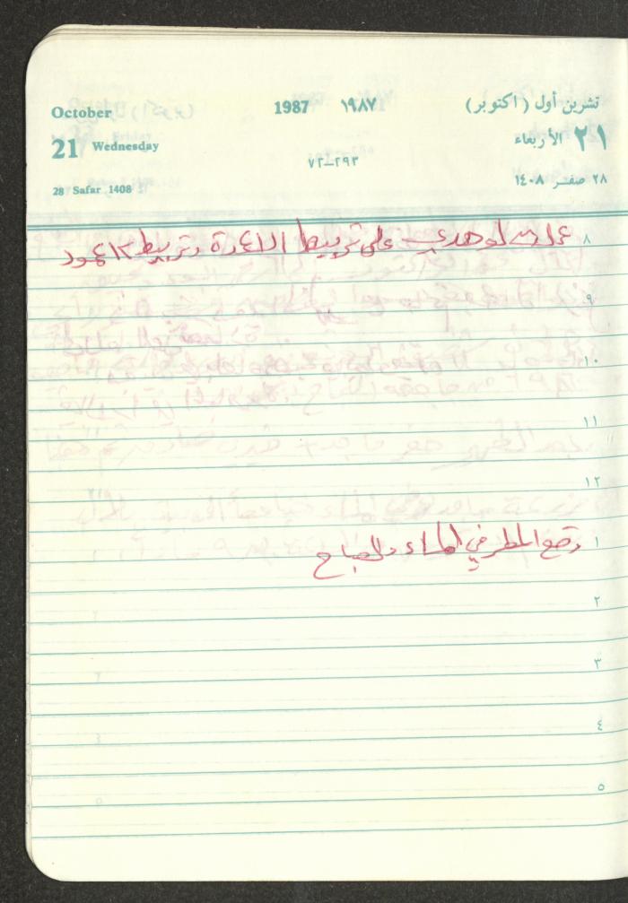 Mahmoud Khreisheh Diaries, Thinnaba- Tulkarm, 1987