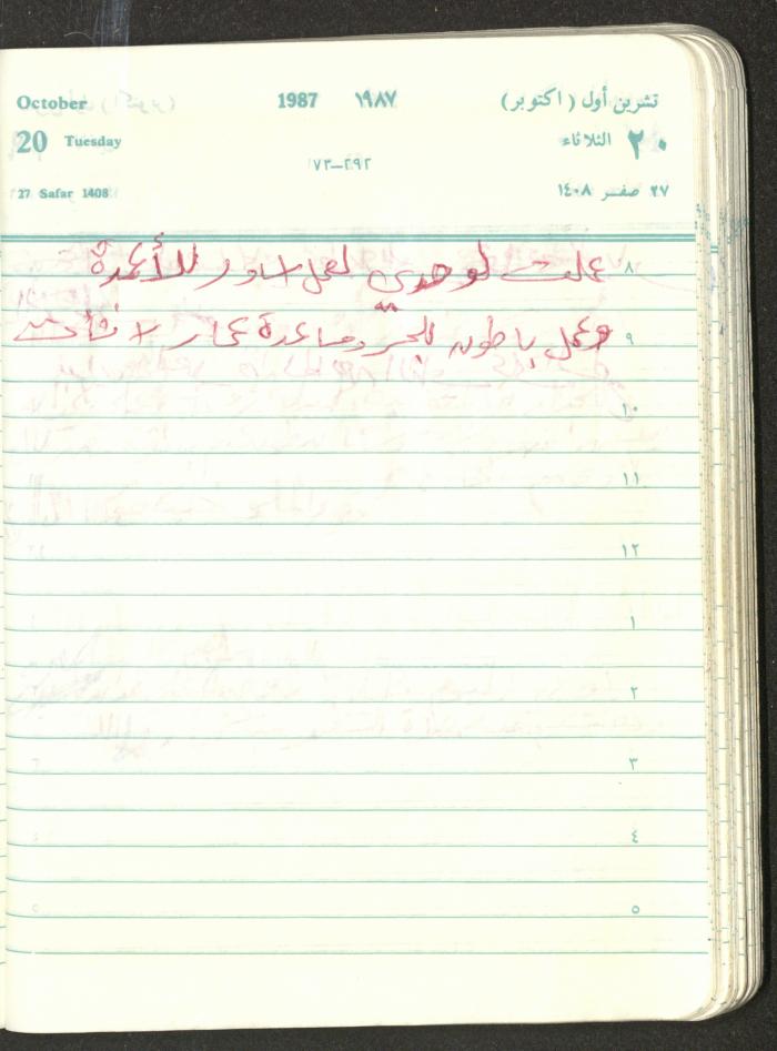 Mahmoud Khreisheh Diaries, Thinnaba- Tulkarm, 1987