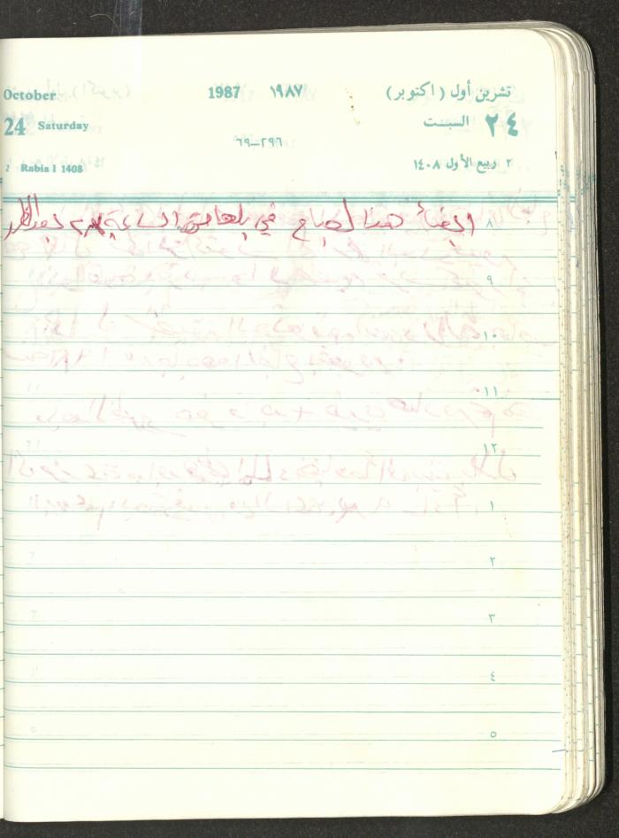 Mahmoud Khreisheh Diaries, Thinnaba- Tulkarm, 1987