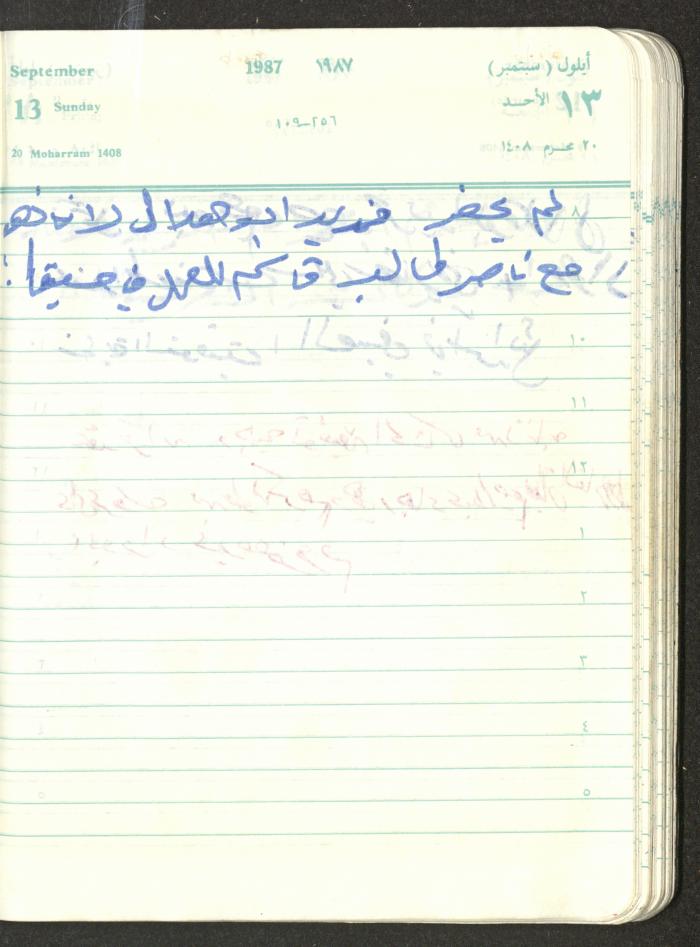 Mahmoud Khreisheh Diaries, Thinnaba- Tulkarm, 1987