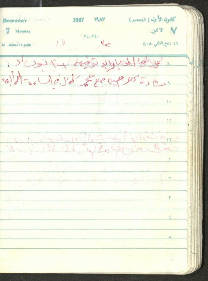 Mahmoud Khreisheh Diaries, Thinnaba- Tulkarm, 1987
