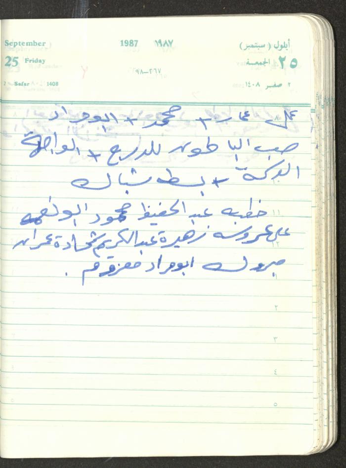 Mahmoud Khreisheh Diaries, Thinnaba- Tulkarm, 1987