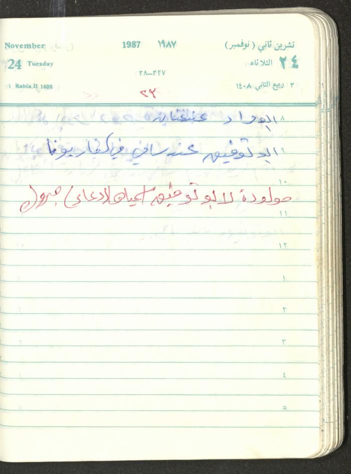 Mahmoud Khreisheh Diaries, Thinnaba- Tulkarm, 1987